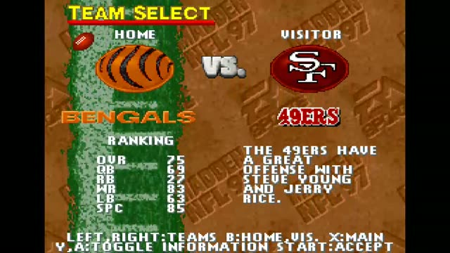Madden NFL 97 — SNES
